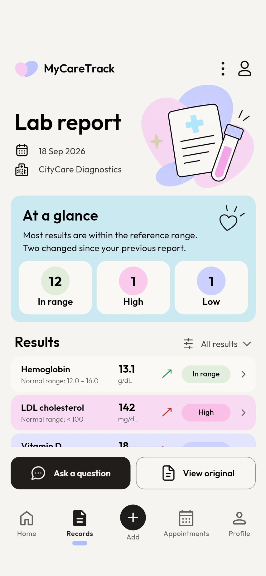 MyCareTrack lab report summary: 12 results in range, 1 high and 1 low.